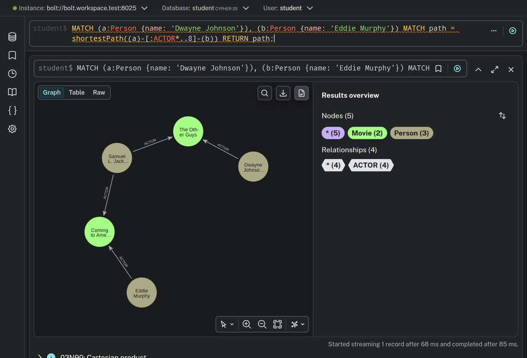 Der Neo4j Browser mit einer Cypher-Abfrage und dem Ergebnis als Graph aus Personen und Filmen