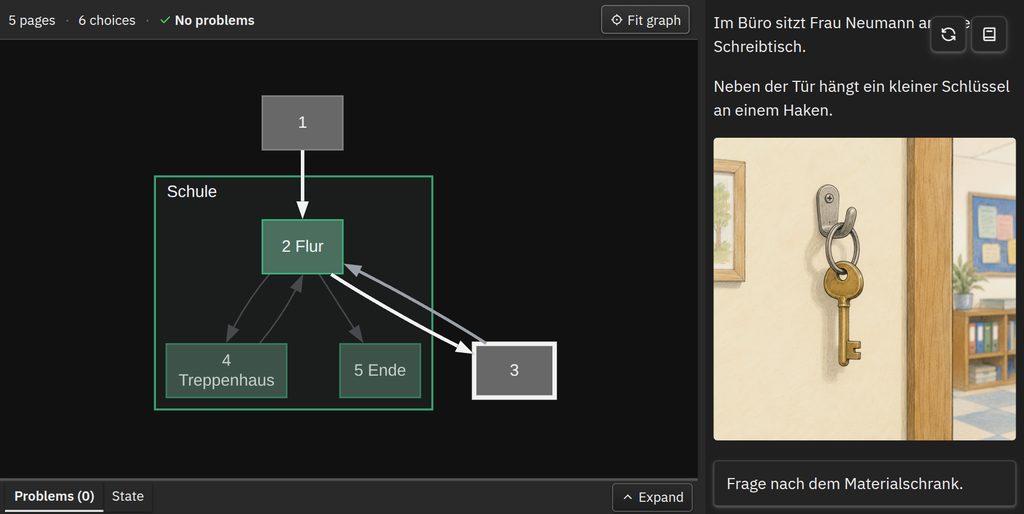 Der BIF-Editor mit den Seiten einer Geschichte als Graph, daneben die Vorschau mit einem Schlüssel an einer Wand