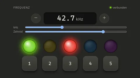 Das Funkgerät: eine dunkle Tafel mit der Frequenz 42.7 kHz, darunter fünf runde Lampen in Grün, Gelb, Rot, Blau und Lila mit den Knöpfen 1 bis 5; Grün und Rot leuchten.