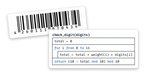 Ein Strichcode mit den Ziffern 4 260111 020434 auf einem weißen Etikett, daneben das Struktogramm der Funktion check_digit mit einer Zählschleife von 0 bis 11.