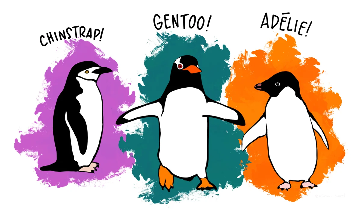 Drei gezeichnete Pinguine vor Farbflecken, mit ihren englischen Namen: links ein Zügelpinguin vor Lila, in der Mitte ein Eselspinguin mit orangefarbenem Schnabel vor Petrol, rechts ein Adéliepinguin vor Orange.