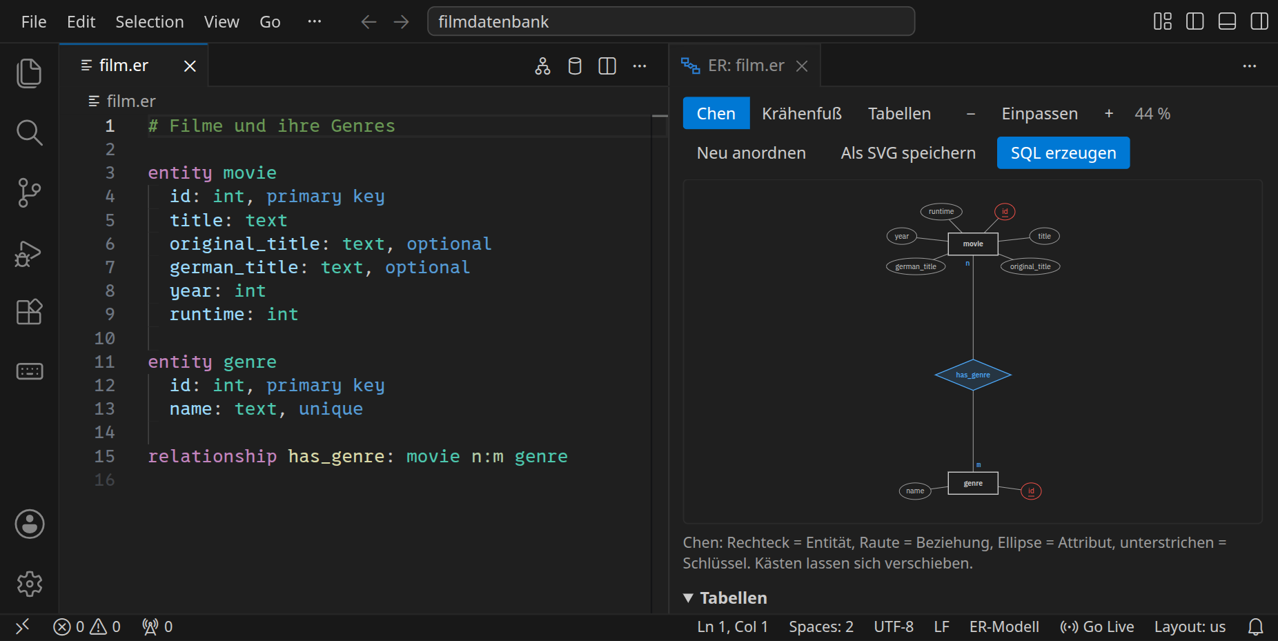 Links das Modell film.er im Editor, rechts die ER-Werkstatt mit dem Chen-Diagramm von movie und genre.