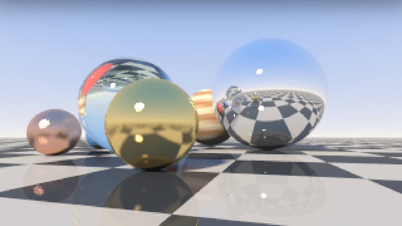 Der fertige Raytracer von rechts und tiefer: in der Mitte die Glaskugel, in der der Planet auf dem Kopf zu sehen ist, dahinter die Spiegelkugel, davor die Kupferkugel mit einem hellen Glanzfleck, rechts groß die Goldkugel, links die blaue und dahinter die hohle Glaskugel.