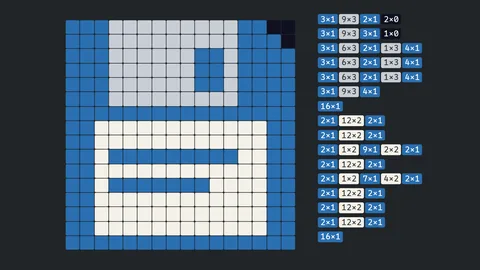 Eine Diskette als Pixelbild in Blau und Grau, daneben jede Zeile als Lauflängen wie 3×1 und 9×3