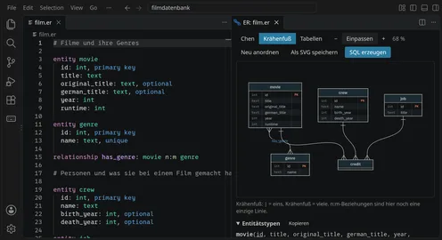 VS Code mit einem Datenmodell für Filme als Text links und dem daraus gezeichneten ER-Diagramm rechts