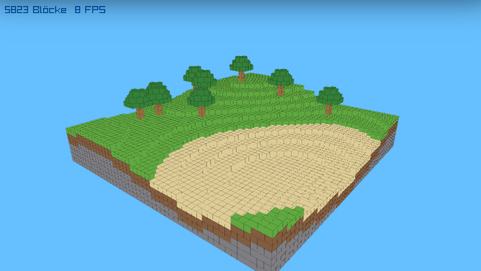 Die ganze Welt von schräg oben: Hügel aus Gras, ein Sandstrand, Bäume, am Rand Erd- und Steinschichten.