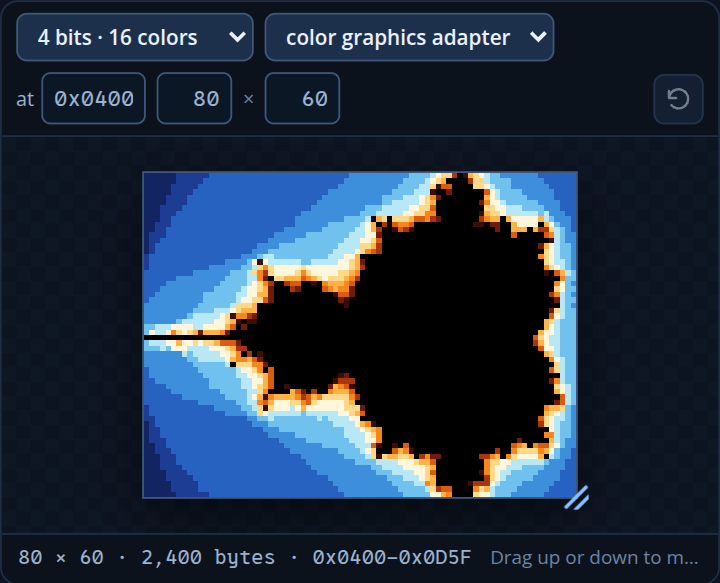 Der Bildschirm von 14-mandelbrot.asm mit seiner Leiste: 4 Bits und 16 Farben, Palette color graphics adapter, ab 0x0400, 80 × 60 Pixel.