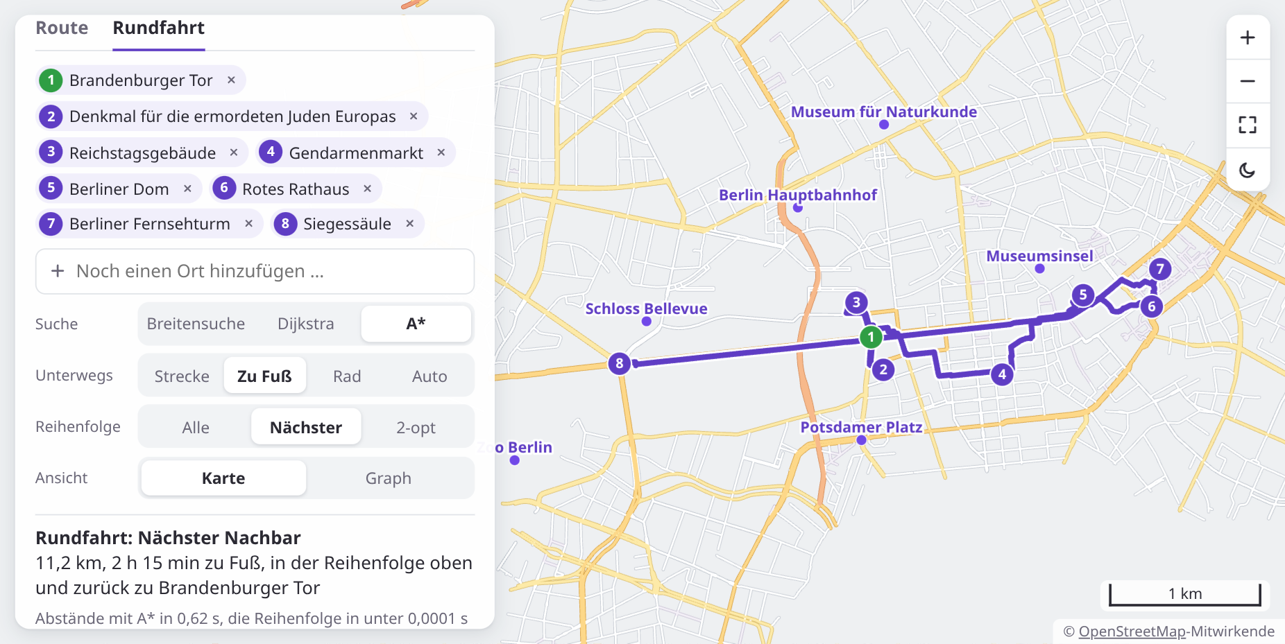 Eine Rundfahrt zu Fuß durch Mitte, mit dem nächsten Nachbarn: acht nummerierte Orte vom Brandenburger Tor bis zum Fernsehturm und zur Siegessäule, verbunden durch eine lila Linie, die am Ende einen langen Weg zurück macht. Oben links die Orte und die Länge.