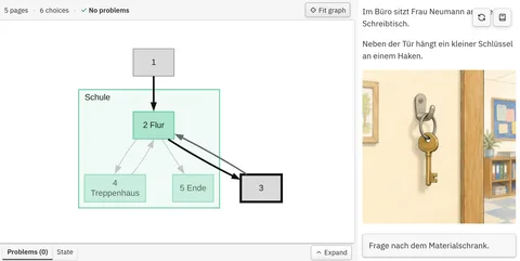 Der BIF-Editor mit den Seiten einer Geschichte als Graph, daneben die Vorschau mit einem Schlüssel an einer Wand