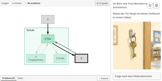 Der BIF-Editor mit den Seiten einer Geschichte als Graph, daneben die Vorschau mit einem Schlüssel an einer Wand