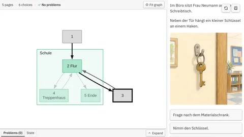 Der BIF-Editor mit den Seiten einer Geschichte als Graph, daneben die Vorschau mit einem Schlüssel an einer Wand