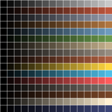Die Palette als Gitter aus 16 mal 16 Feldern: Jede Zeile ist ein Farbton, Grau, Ziegelrot, Stein, Holz, Blau, Grün, Sand und so weiter, und läuft von links schwarz nach rechts zur vollen Farbe.