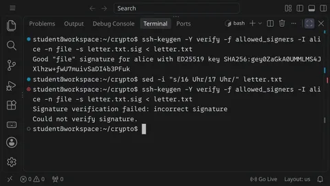 Ein Terminal, in dem ssh-keygen die Signatur eines Briefs erst bestätigt und nach einer Änderung ablehnt